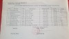 Ds HS nhận học bổng