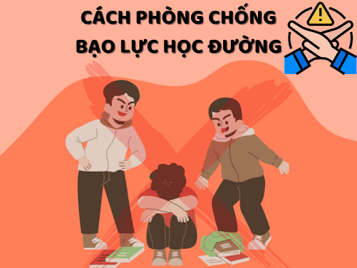 Kế hoạch phòng chống bạo lực học đường, tội  phạm và tệ nạn xã hội trong học sinh