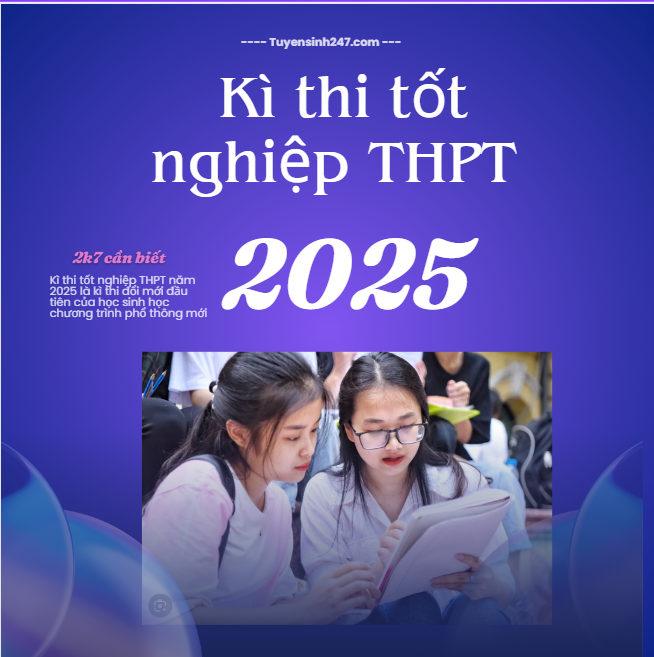 Danh sách niêm yết phòng thi Tốt nghiệp THPT năm 2025