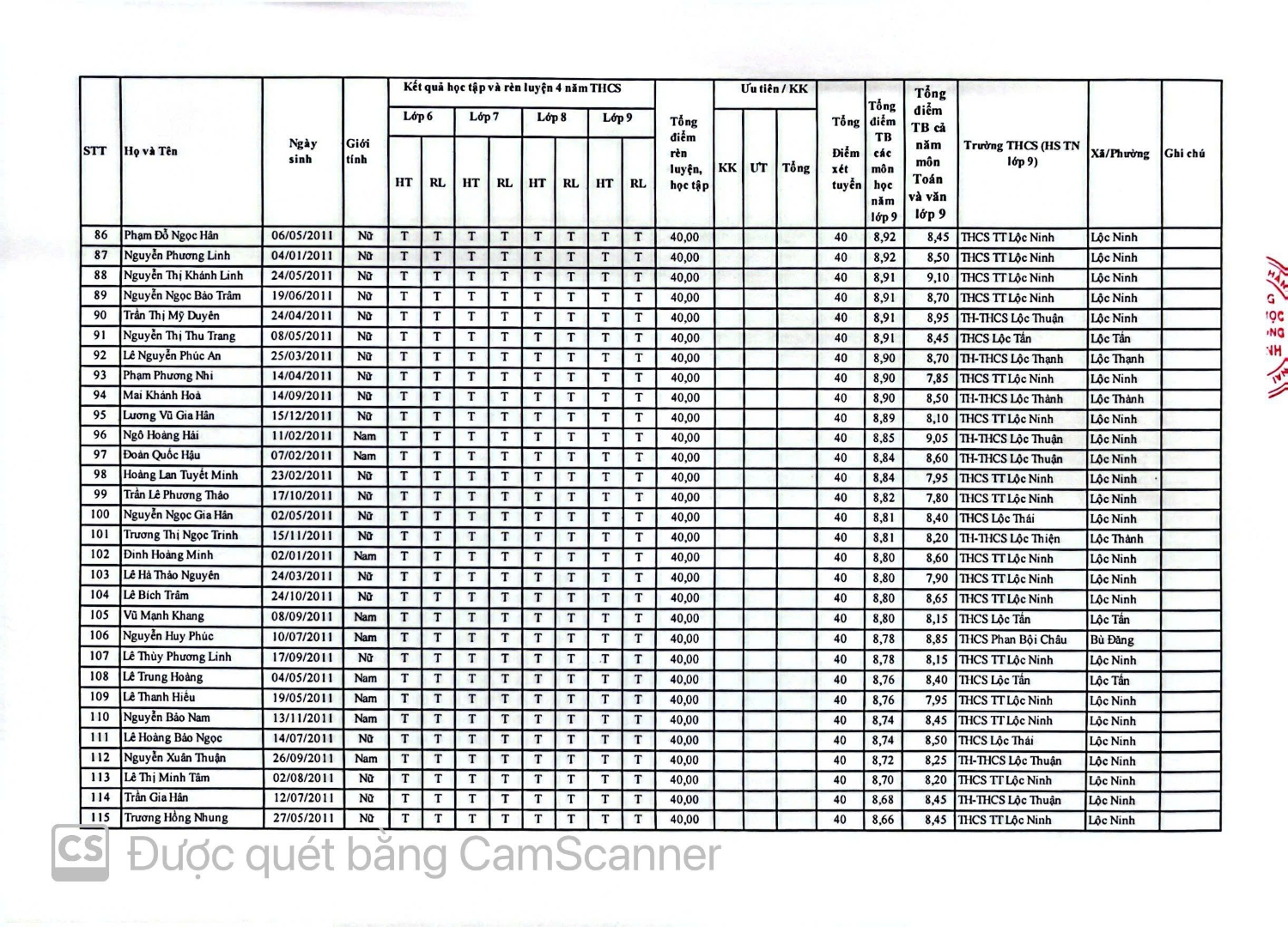 z8045081584621 dda517d89114505eb0b40aff886b15bc